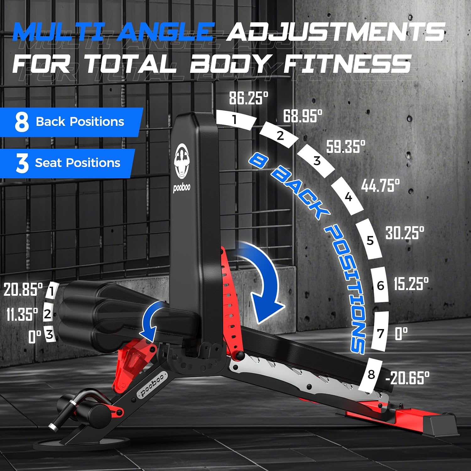 조절 가능한 웨이트 벤치, 1500 LBS FID 벤치 - Home Gym Multi 리뷰 및 가격