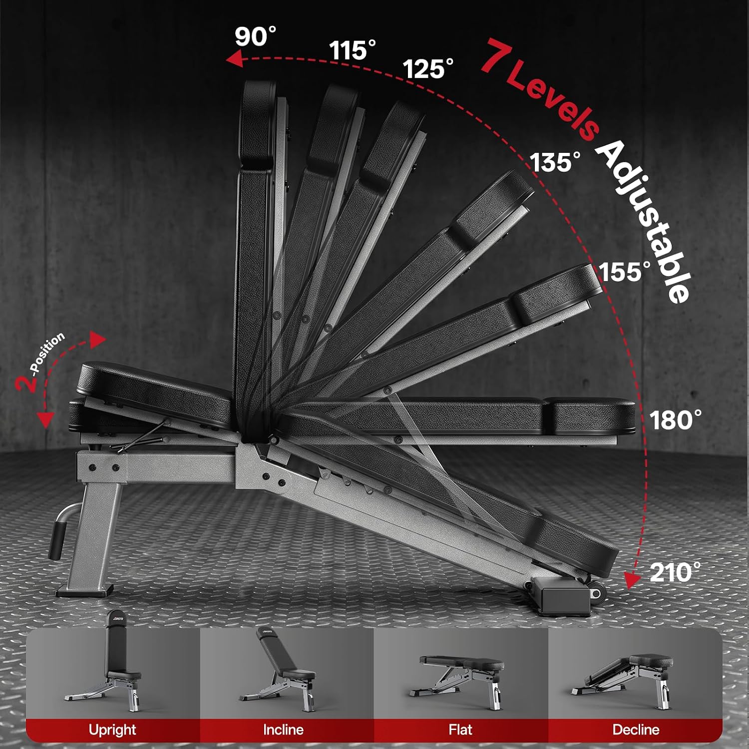 조절 가능한 웨이트 벤치, 1300LBS 용량, 다중  - Home Gym Multi 리뷰 및 가격
